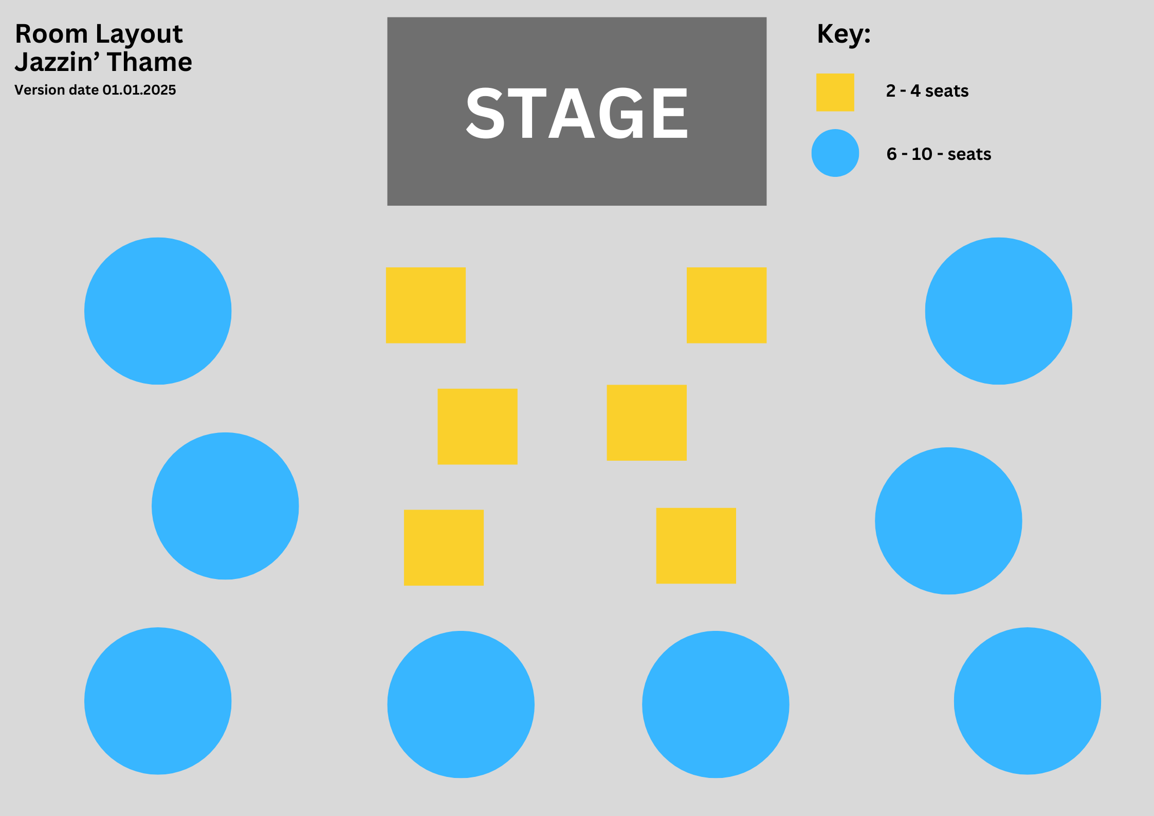 Layout Picture